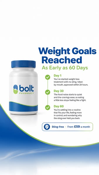 Join Thousands of UK Customers Saving with Bolt Pharmacy