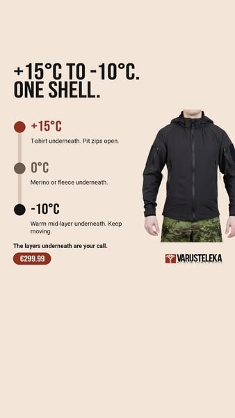 +15°C to -10°C. One shell.