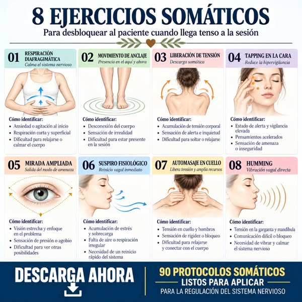 +90 Protocolos Somáticos
