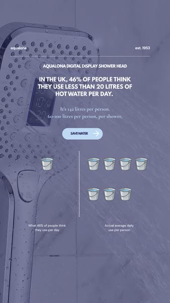 Use less, save more