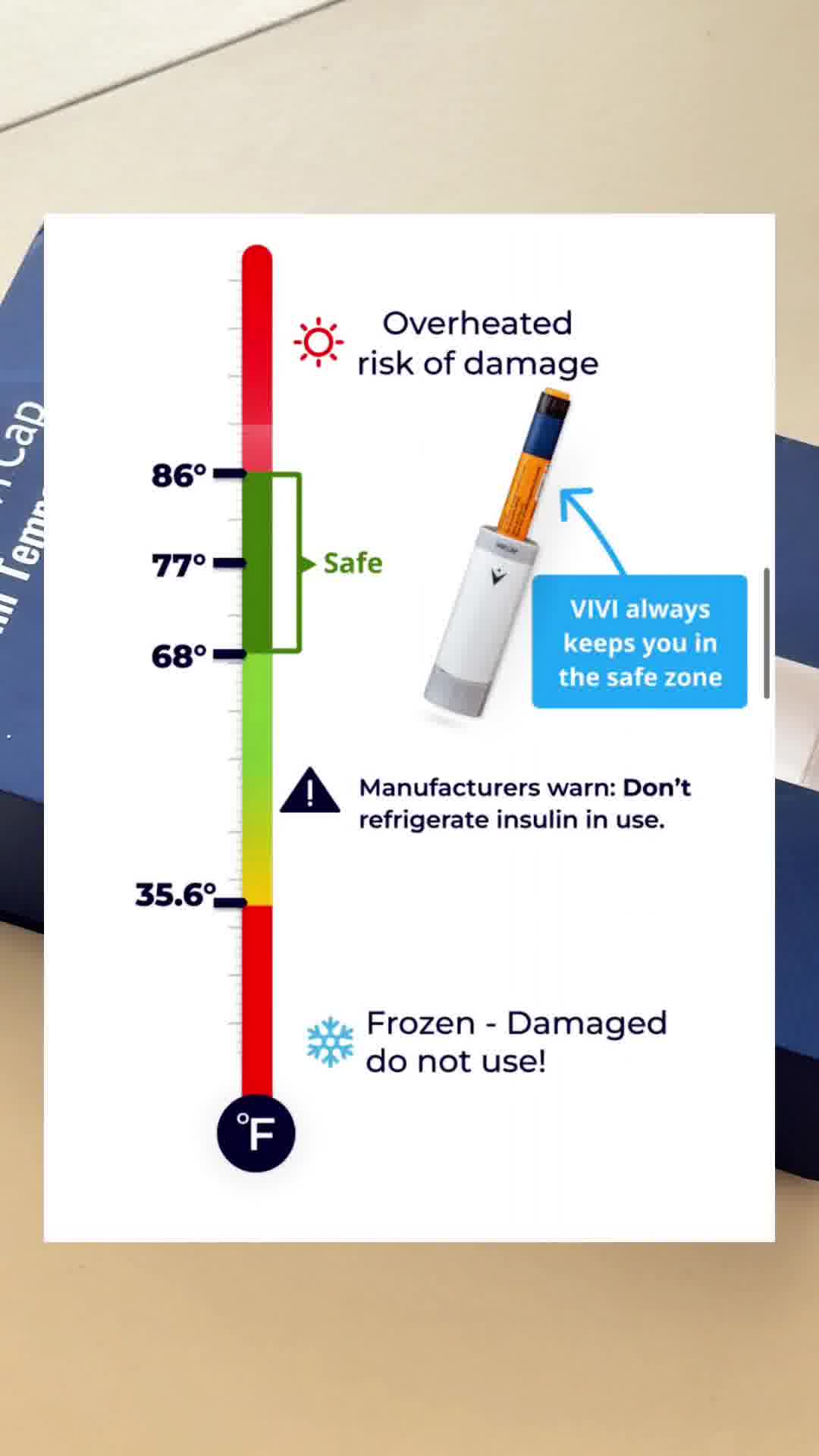25% off + FREE cover case: Protect your insulin.