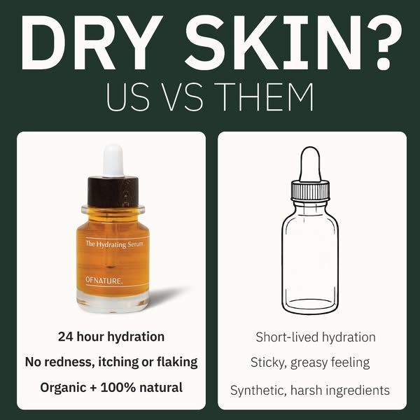 The Dry Skin Solution