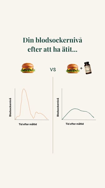 Just nu: Spara upp till 30% på prenumeration