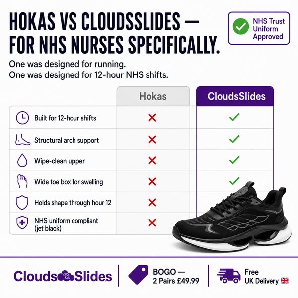 2 Pairs For £49.99 · Built For 12-Hour Shifts