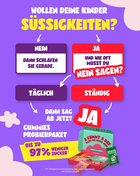 Snack ohne Reue
