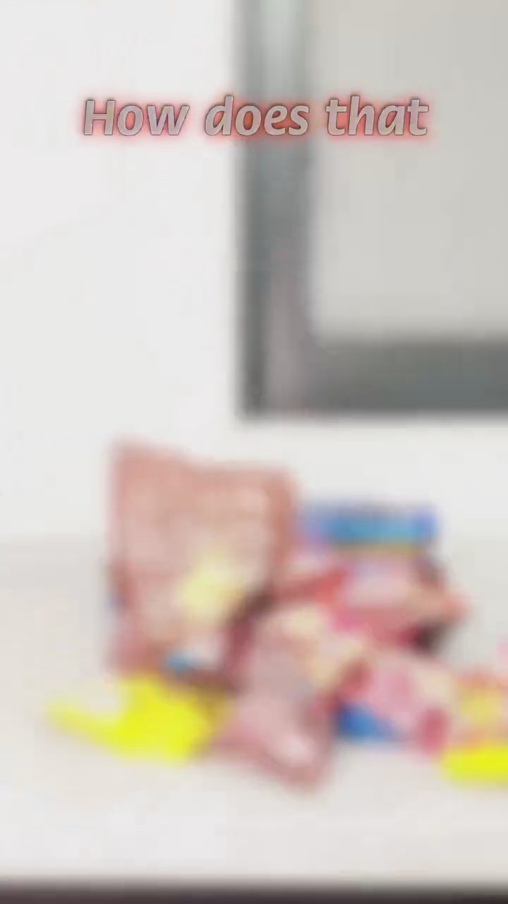 Food Testing & Marketing Studies guide