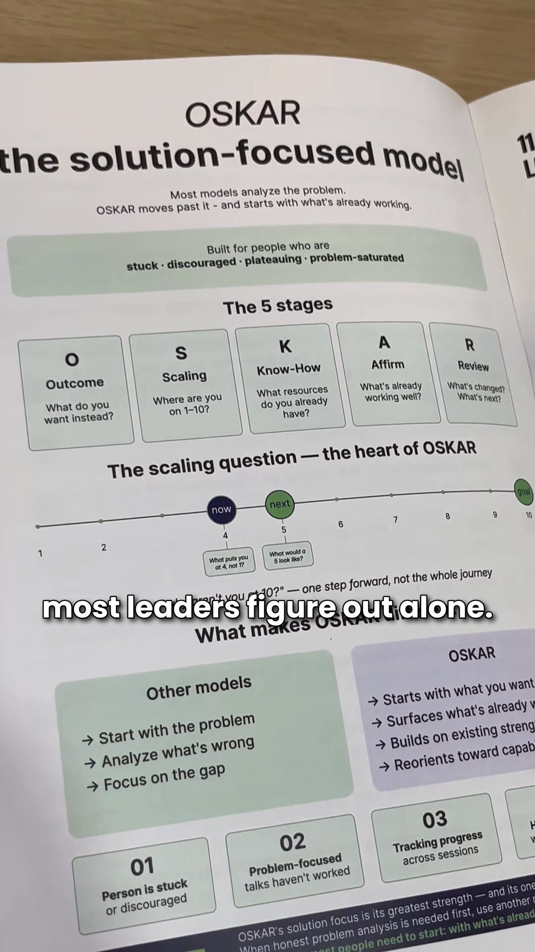 The Frameworks That Build Leaders Who Build Others