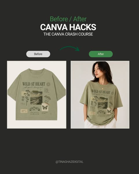 Canva Crash Course with Resell Rights