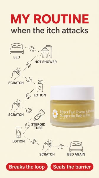 The Viking Secret to Healthy Skin