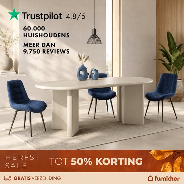 60.000 huishoudens. 9.750+ reviews.