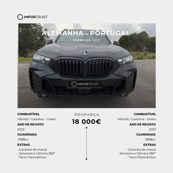 Importação Automóvel - Importrust