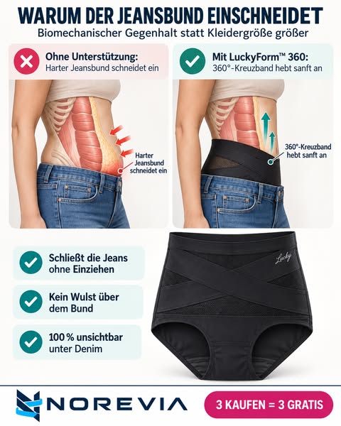 Jeansbund schneidet ein? Die biomechanische Ursache