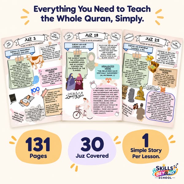 All 30 Juz, Illustrated & Explained