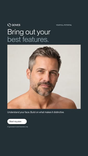 Bring out your best features