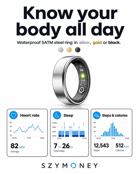 Know your body all day