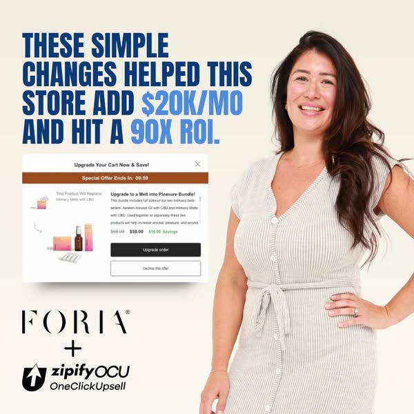 [Case Study] How Foria Hit 90X ROI