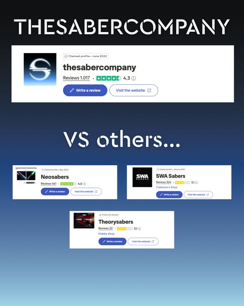 Tursted by 40.000+ Saber users!