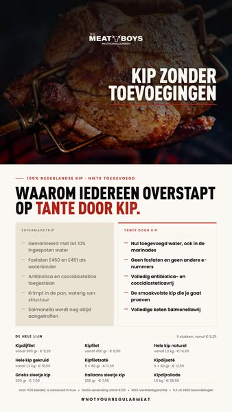 Eindelijk eerlijke kip