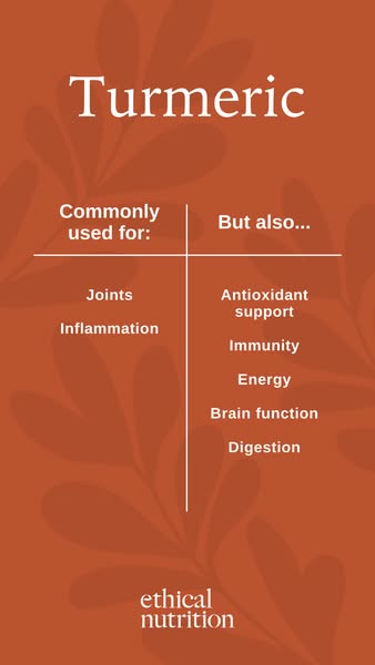 Turmeric—Not Just for Joints & Inflammation