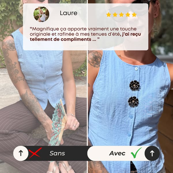 + de 1200 femmes adorent