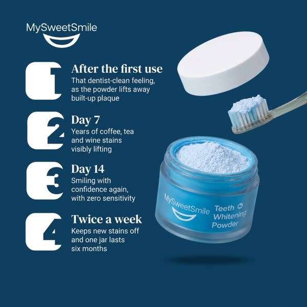 The £25 Powder Replacing £300 Dental Whitening