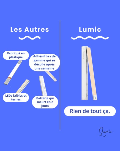 La fin des bandes LED cheap