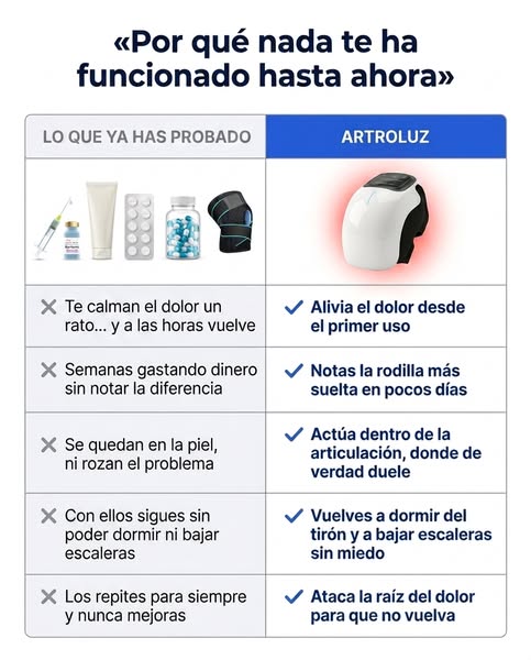 Masajeador de rodilla · Pago contra reembolso