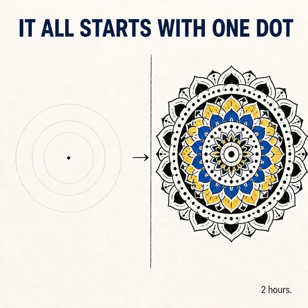 Learn the 2,000-Year-Old Art of Mandala Drawing
