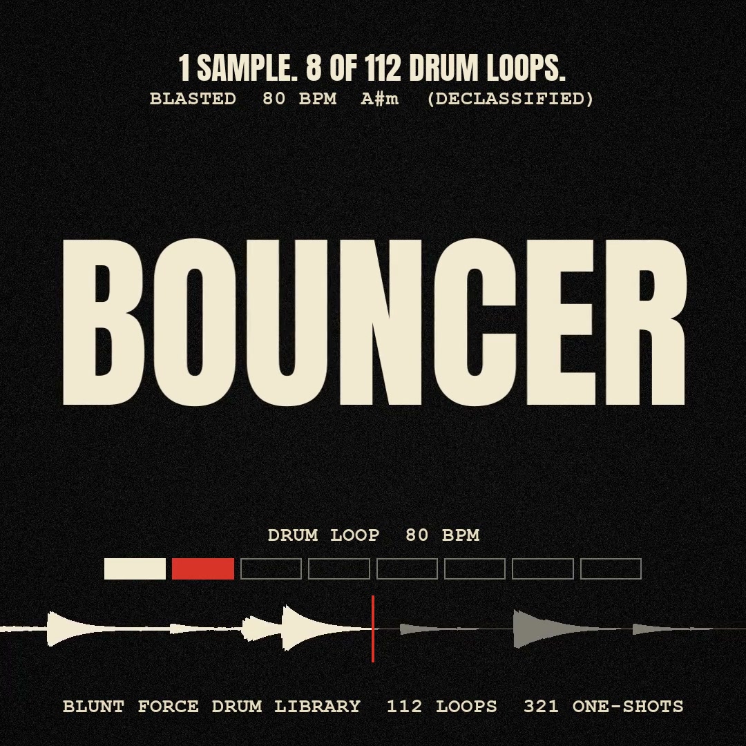 Which Drum Loop Would You Use?