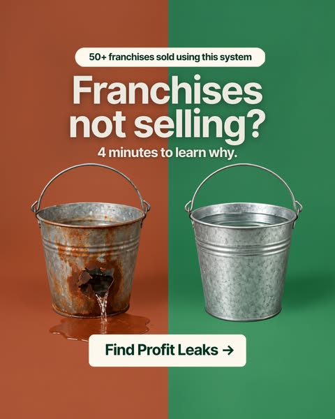 Franchise Profit Leaks: Find Yours in 4 Minutes