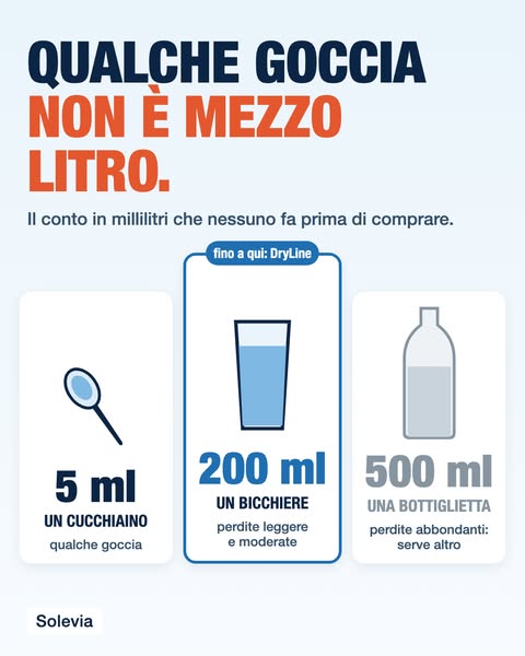 Qualche goccia non è mezzo litro