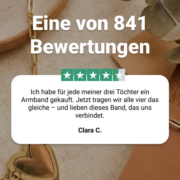 841 Frauen tragen es bereits