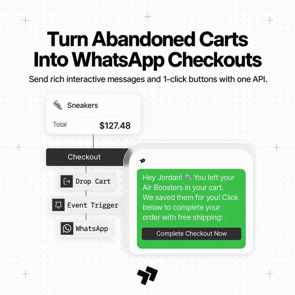 Recover Carts on WhatsApp