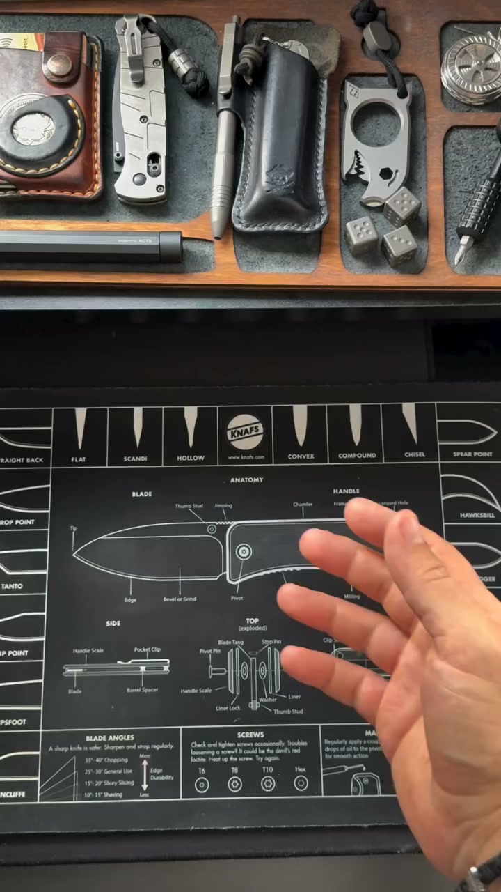All-In-One EDC Tool Kit!