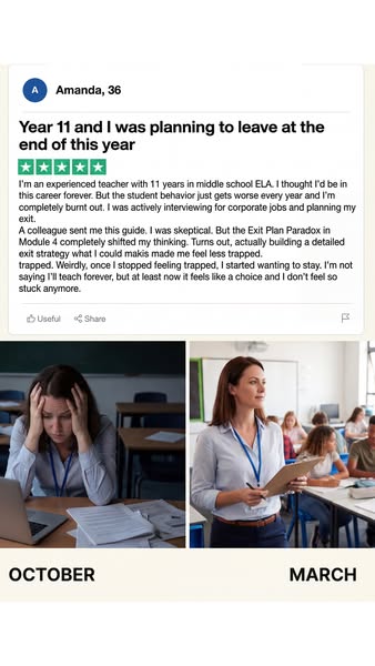 Stop Resenting Teaching