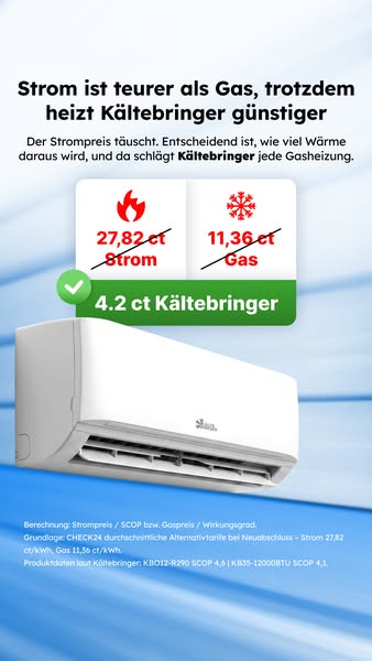 Komplettset & vorgefüllt
