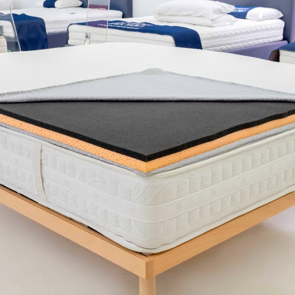 La misura esatta del tuo letto!