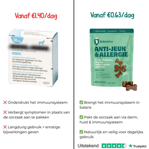 Waarom jeukpillen, zalven en speciaalvoer NIET werken