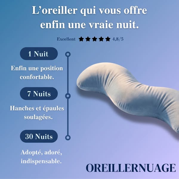 1 nuit, 7 nuits, 30 nuits