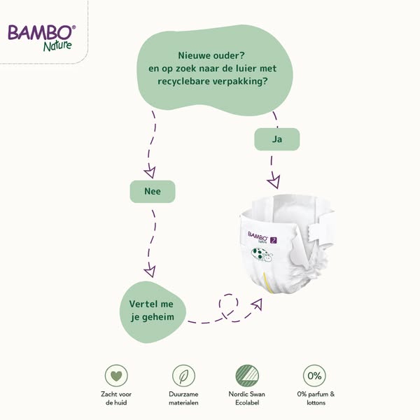 Probeer Bambo luiers - GRATIS verzending