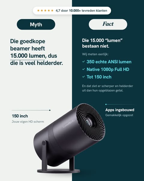 De beste budgetbeamer | NU 30% launch korting!