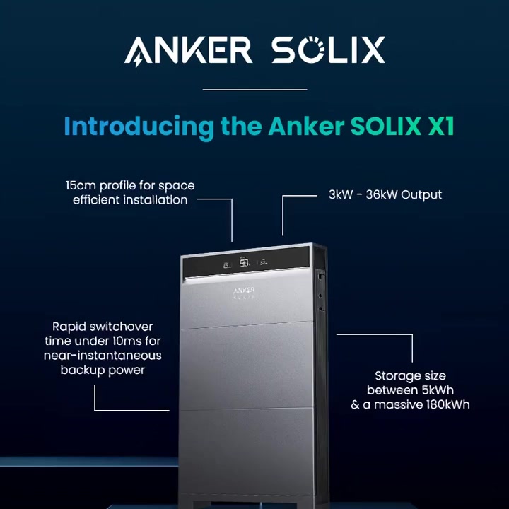 Anker Solix X1 – Built for Ireland