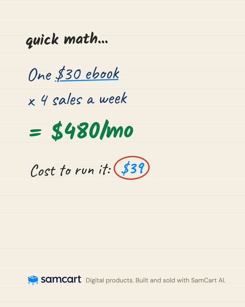 Napkin math on your first product