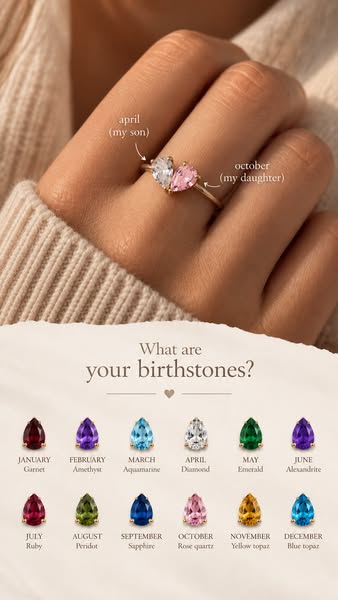 Two birthstones, one heart, one bond