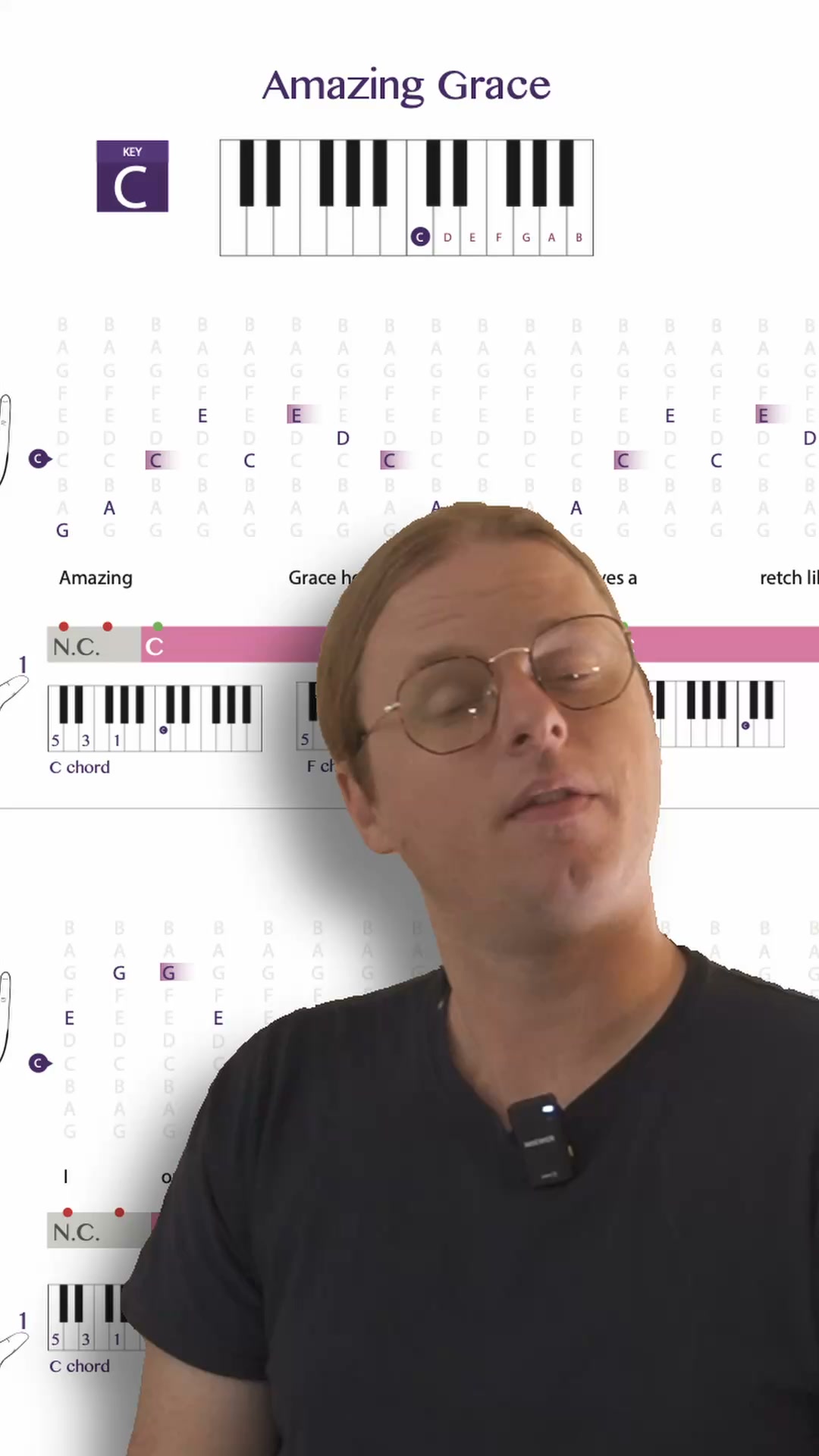 From Beginner to Playing Your Favorite Songs in Hours!