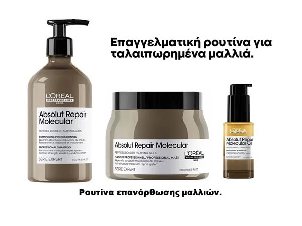 15% στα Kit Ομορφιάς