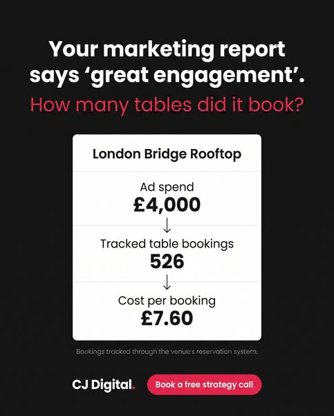 #1 Growth System For Restaurants