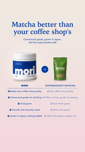 Ceremonial matcha, not the supermarket stuff