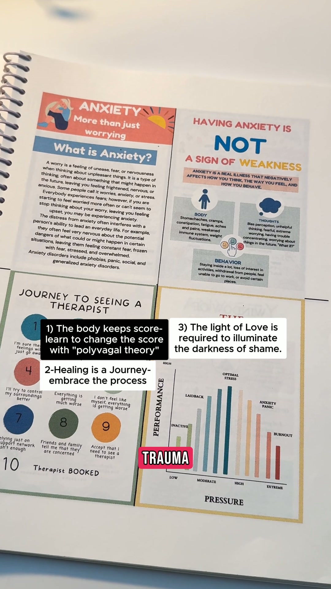 Three powerful tips for healing trauma get the complete toolkit at 90% off today.