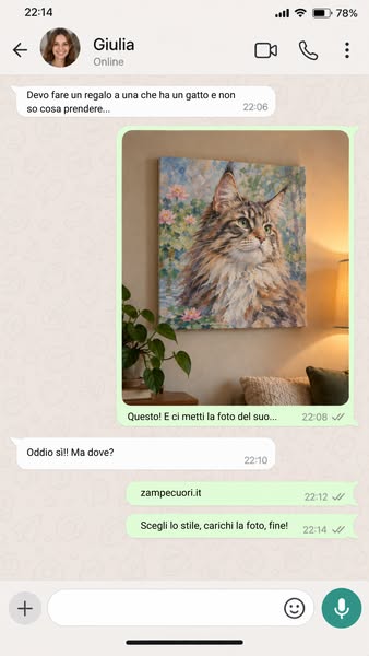 Dalla foto al ritratto in due minuti.